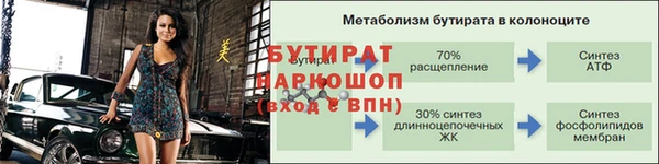 марки nbome Богородск